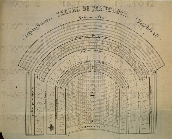 GARCIA MARTIN
MANUAL DE TEATROS Y ESPECTACULOS PUBLICOS
MADRID, BIBLIOTECA NACIONAL
MADRID

This image is not downloadable. Contact us for the high res.
