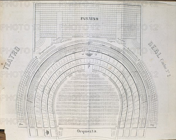 GARCIA MARTIN
MANUAL DE TEATROS Y ESPECTACULOS PUBLICOS
MADRID, BIBLIOTECA NACIONAL
MADRID

This image is not downloadable. Contact us for the high res.
