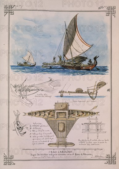 MONLEON RAFAEL 1853/1900
LAMINA 262 PRAO CAROLINO
MADRID, MUSEO NAVAL LAMINAS
MADRID