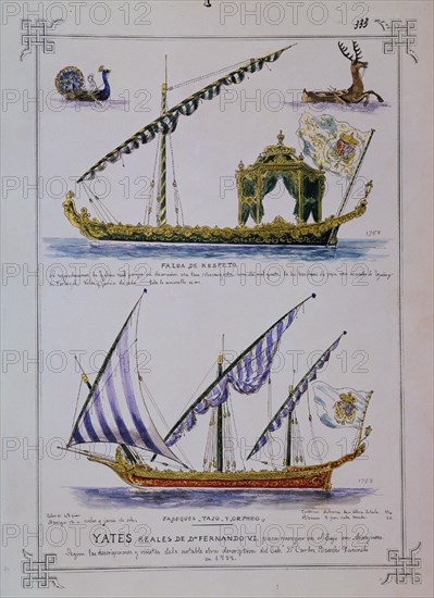 MONLEON RAFAEL 1853/1900
LAMINA 333 YATES REALES DE D FERNANDO VI 1758
MADRID, MUSEO NAVAL LAMINAS
MADRID