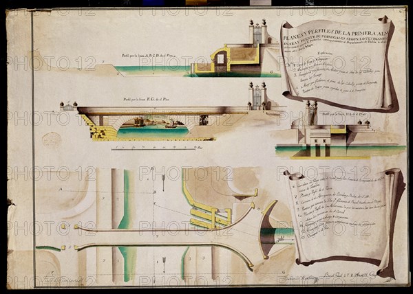 PLANO Y PERFILES DE UN PUENTE DEL CANAL IMPERIAL DE ARAGON

This image is not downloadable. Contact us for the high res.