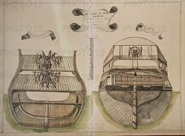 VICTORIA MQ DE
DICCIONARIO ARQUITECTURA NAVAL (1756) TIMON
MADRID, MUSEO NAVAL
MADRID