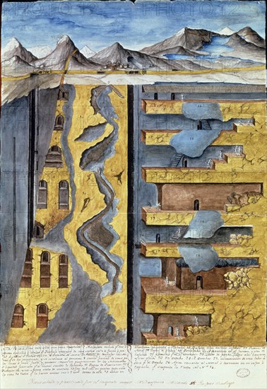 GASPAR SABUGO
VISTA Y CORTE DE UNA MINA - S XVII-
SEVILLA, ARCHIVO INDIAS
SEVILLA