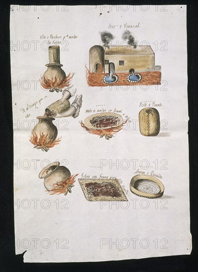 DOCUMENTO MEXICO 515C - ELABORACION DE LA GRANA -
SEVILLA, ARCHIVO INDIAS
SEVILLA

This image is not downloadable. Contact us for the high res.