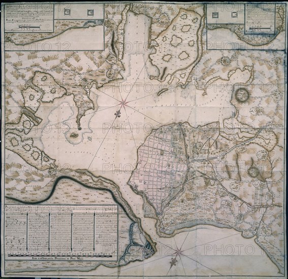 MONTERO DE ROJAS
CIUDAD Y BAHIA DE LA HABANA-1733-S D-MYP176- URBANISMO HISPANOAMERICA
SEVILLA, ARCHIVO INDIAS
SEVILLA