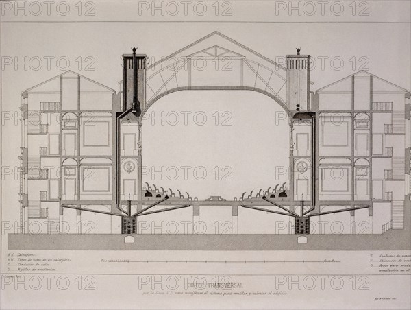 PASCUAL Y COLOMER NARCISO 1801/70
PLANO-CORTE TRANSVERSAL POR LINEA CD PARA MANIFESTAR SISTEMA PARA VENTILAR Y CALENTAR EL EDIFICIO
MADRID, CONGRESO DE LOS DIPUTADOS-BIBLIOTECA
MADRID