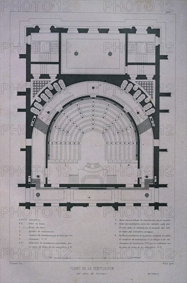 PASCUAL Y COLOMER NARCISO 1801/70
PLANO DE LA VENTILACION DEL SALON DE SESIONES
MADRID, CONGRESO DE LOS DIPUTADOS-BIBLIOTECA
MADRID

This image is not downloadable. Contact us for the high res.