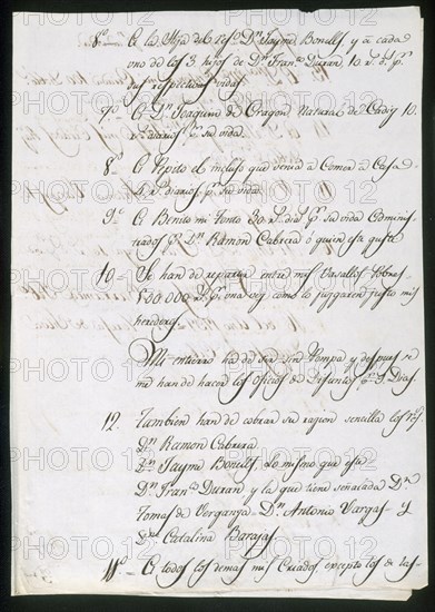 TESTAMENTO DE LA DUQUESA DE ALBA-MARIA DEL PILAR TERESA CAYETANA DE SILVA Y ALVAREZ DE TOLEDO-1803- 
MADRID, COLECCION DUQUES DE ALBA
MADRID