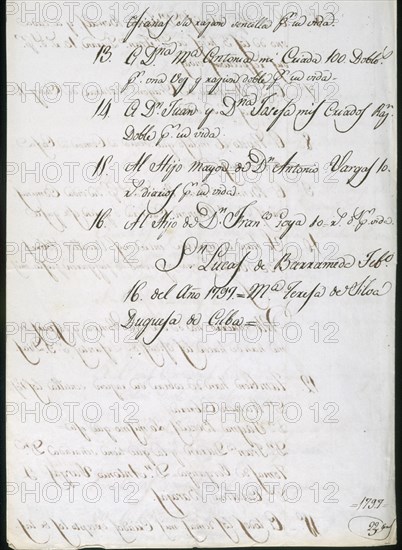 TESTAMENTO DE LA DUQUESA DE ALBA-MARIA DEL PILAR TERESA CAYETANA DE SILVA Y ALVAREZ DE TOLEDO-1799-U
MADRID, COLECCION DUQUES DE ALBA
MADRID