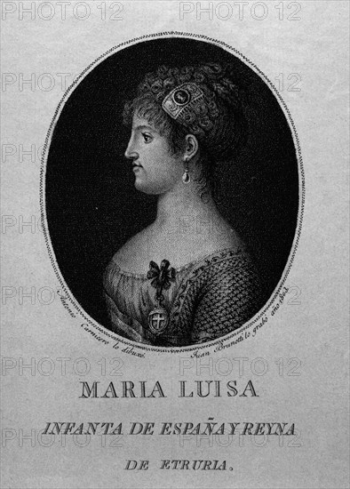 CARNICERO ANTONIO 1748/1814
MARIA LUISA INFANTA DE ESPAÑA Y REINA DE ETRURIA - GRABADO POR JUAN BRUNETTI EN 1803
MADRID, MUSEO MUNICIPAL
MADRID

This image is not downloadable. Contact us for the high res.
