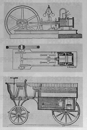 LENOIR ETIENNE 1822/1900
MOTOR DE EXPLOSION DE GAS - 1860
Grabados sin documentar

This image is not downloadable. Contact us for the high res.