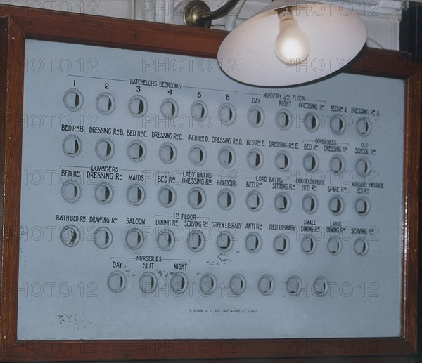 INTERIOR-CUADRO DE AVISO DE LLAMADAS DE TIMBRE DESDE LAS DIFERENTES ZONAS DE LA CASA
BATH, COUNTRY/CASA SEÑORIAL
INGLATERRA