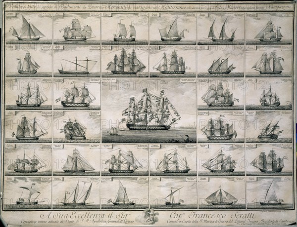 VISTA DE LOS BARCOS DE GUERRA Y MERCANTES QUE NAVEGARON EN EL MEDITERRANEO - S XVIII
MADRID, MUSEO NAVAL
MADRID