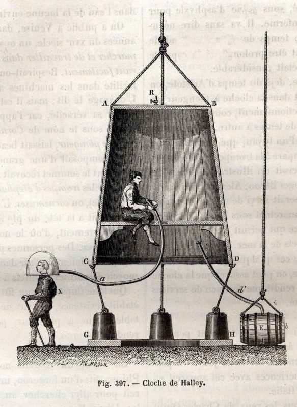 Halley's diving bell