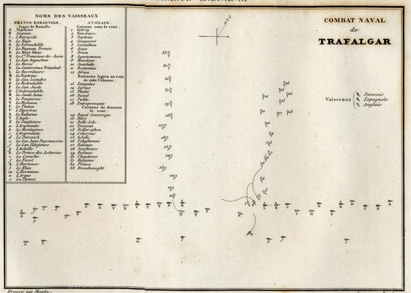 Combat naval de Trafalgar