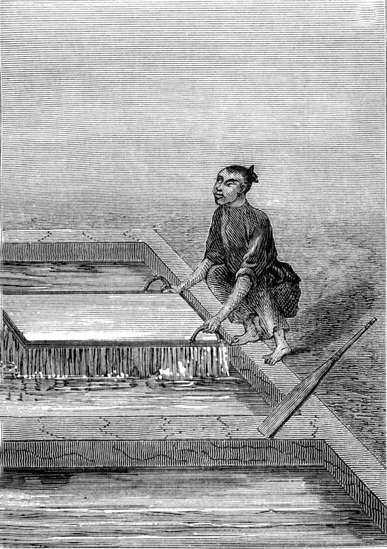 Paper-making process in China