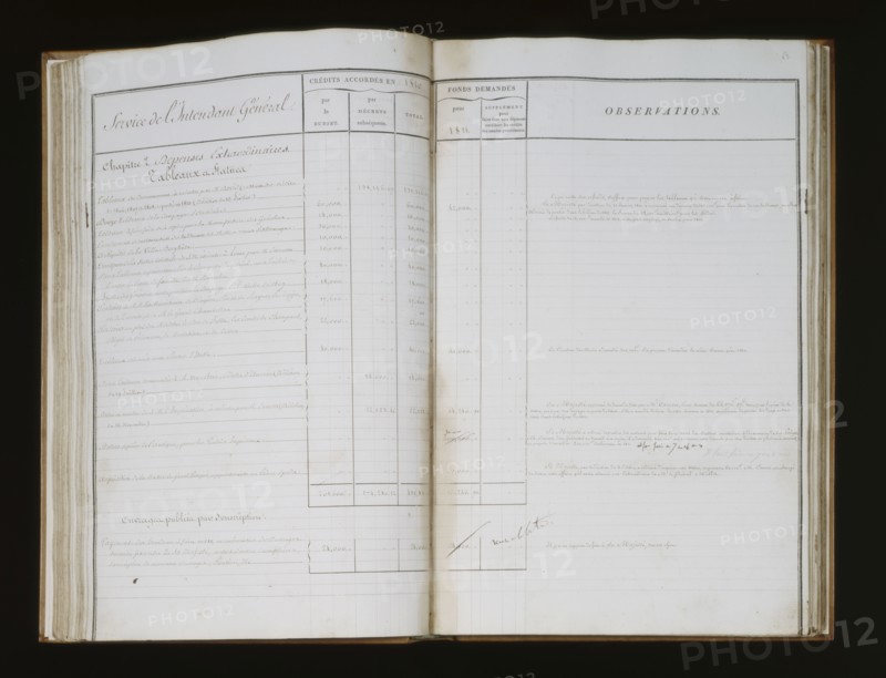 Livre de comptes de la Maison de l'Empereur pour 1810-1811