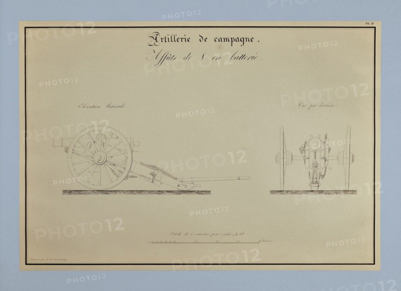 Traité d'artillerie : Affûts de 8 en batterie