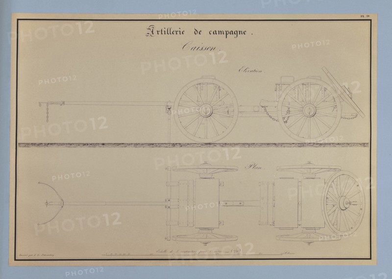 Traité d'artillerie : Caisson (support de canon)