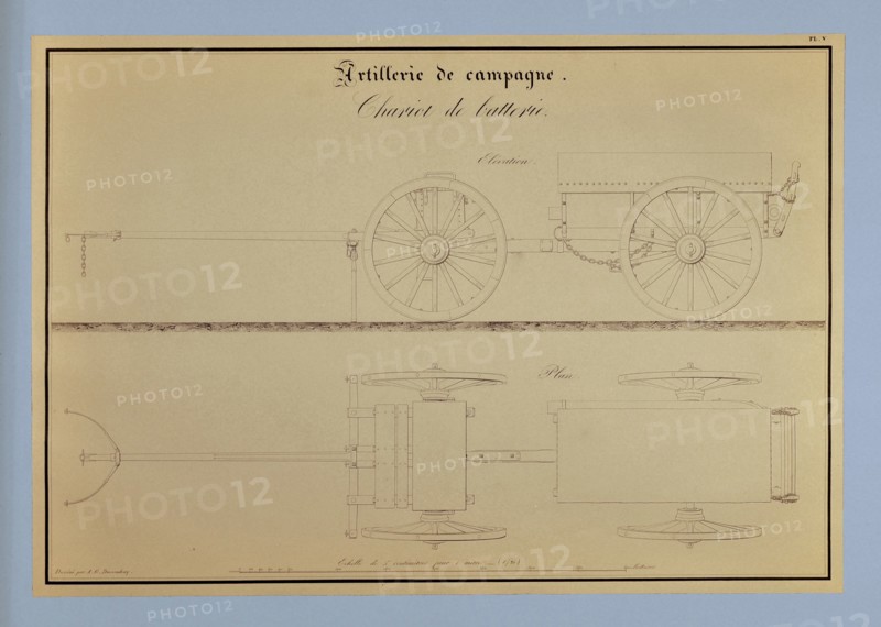 Traité d'artillerie : Chariot de batterie