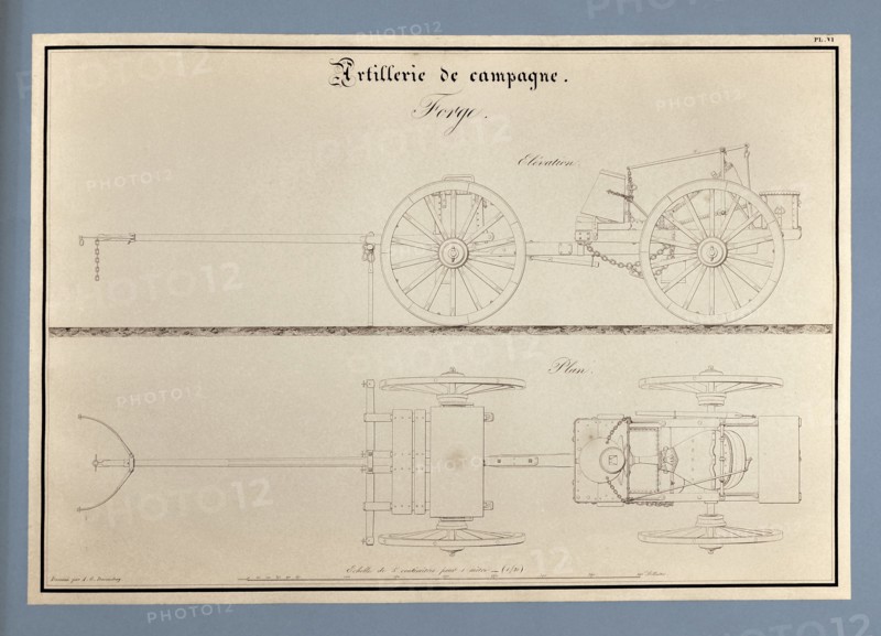 Traité d'artillerie : Forge (support à canon)