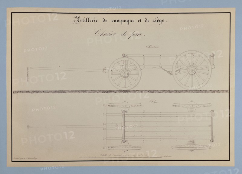 Traité d'artillerie : Chariot de parc