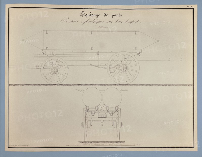 Traité d'artillerie : Pontons cylindriques sur leur haquet