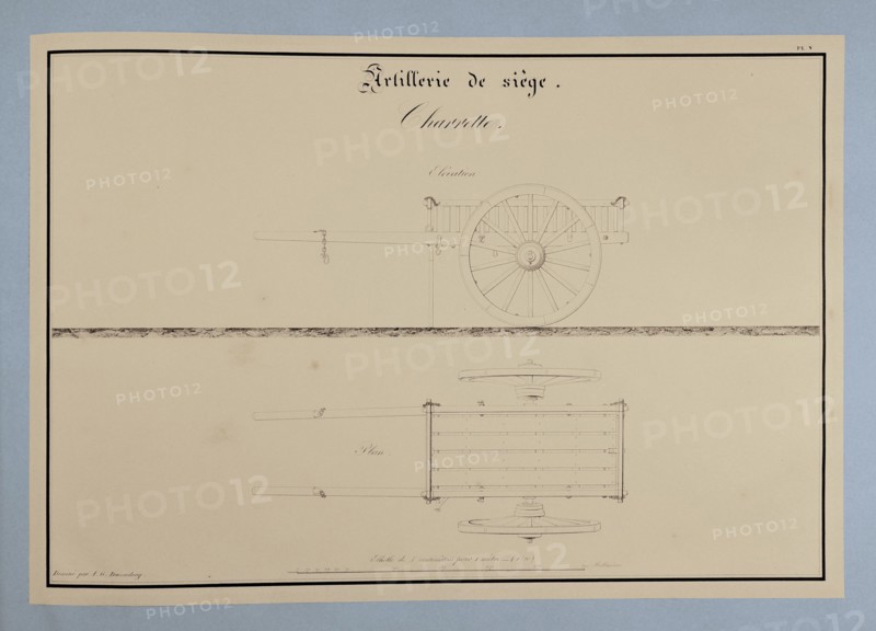 Traité d'artillerie : Charrette d'artillerie