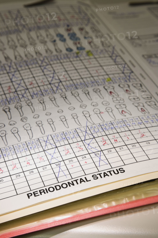 Close up of dental chart. Date : 2008