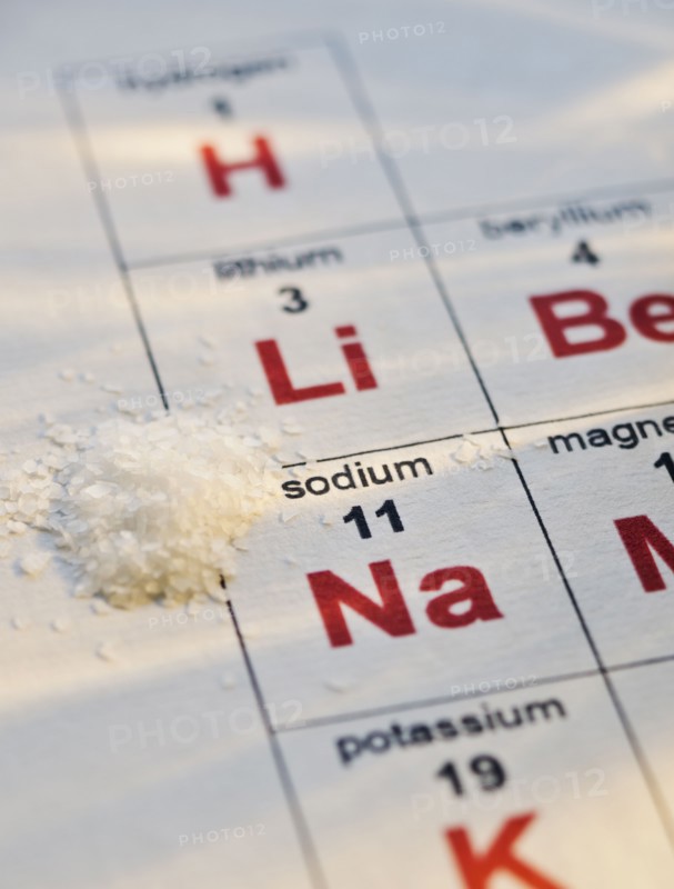 Periodic table of elements and salt.