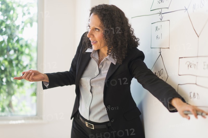 Portrait of woman standing next to whiteboard.