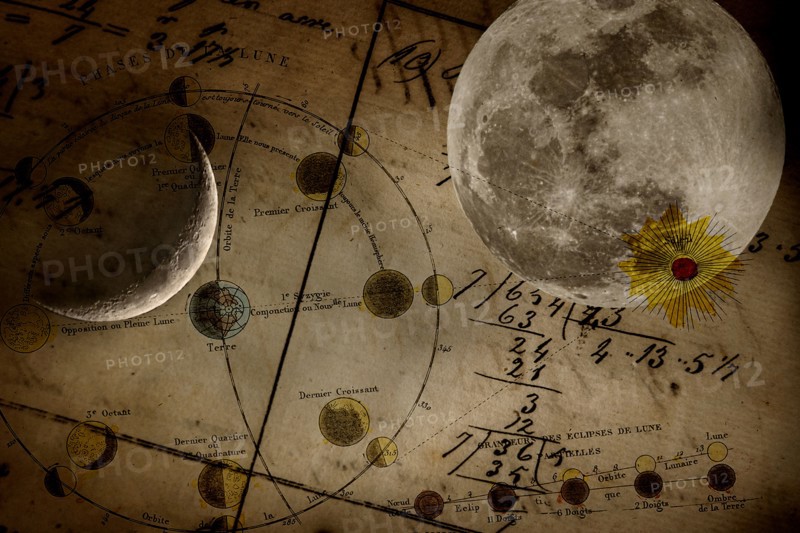 Ancient map showing phases of Moon