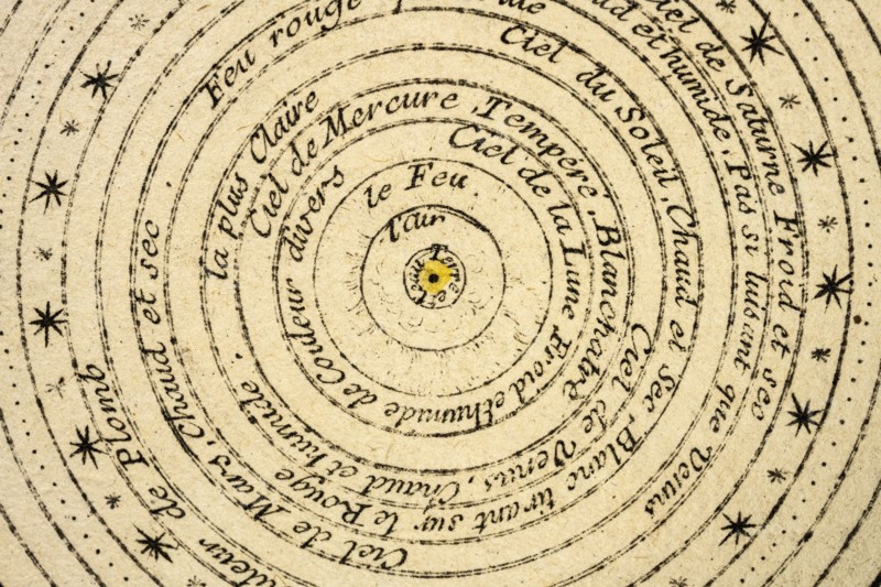 Antique French circular diagram showing ptolemaic model of planets