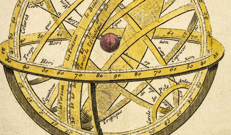 Antique diagram of lines of longitude