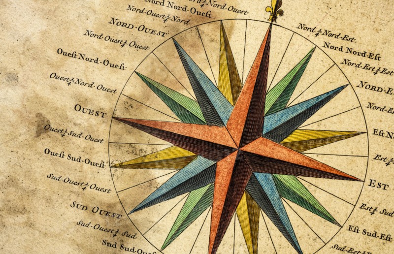 Ancient illustration of compass rose and names of ocean winds