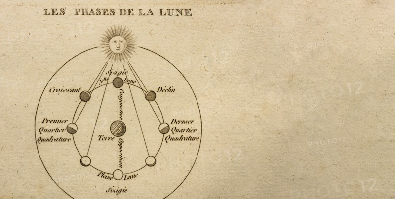 Antique printed diagram showing phases of Moon