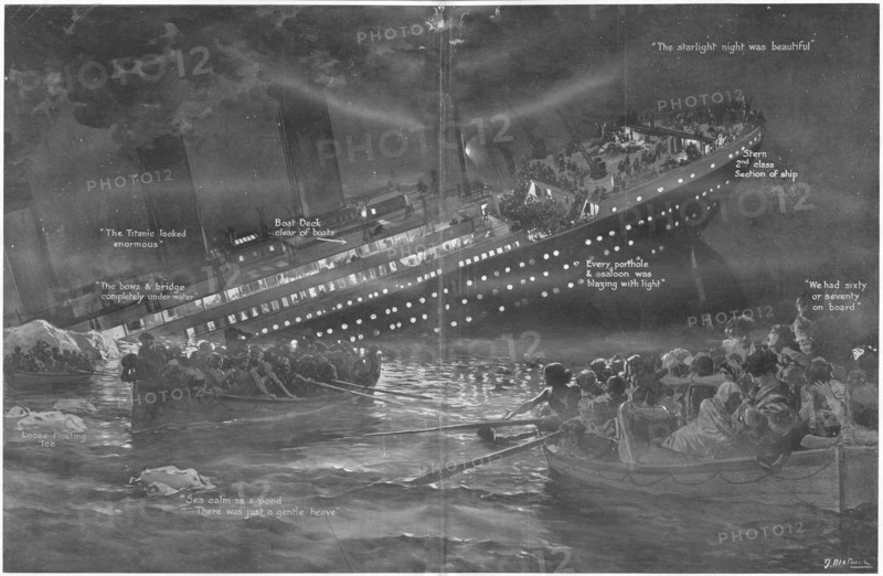 Le naufrage du Titanic