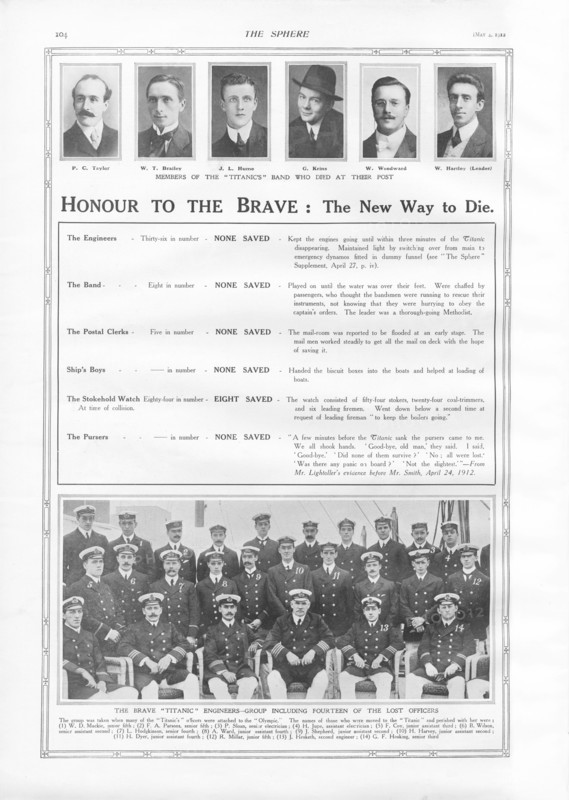 Article publié par le journal anglais "The Shere", rendant hommage aux membres d’équipage décédés dans le naufrage du RMS Titanic, parmi lesquels huit musiciens de l’orchestre, 36 mécaniciens, cinq commis postaux, et 76 mousses, vigies et commissaires de bord. Construit par Harland & Wolff, à Belfast (Irlande), en 1910-1911, le RMS Titanic sombra après avoir heurté un iceberg, le 15 avril 1912, au large de Terre-Neuve, lors de son voyage inaugural de Southampton (Angleterre) à New York (USA), entraînant la perte de 1522 passagers et membres d’équipage. (Photo par Titanic Images/Universal Images Group)