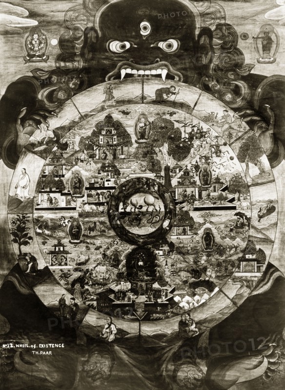 The wheel of existence'. Close-up shot of a 'wheel of existence' painting. In the dharmic religions (Hinduism, Buddhism and Jainism), the wheel, sometimes known as the 'wheel of life', is a mandala or symbolic representation of samsara, the continuous cycle of birth, life and death. India, circa 1890. India, Southern Asia, Asia.