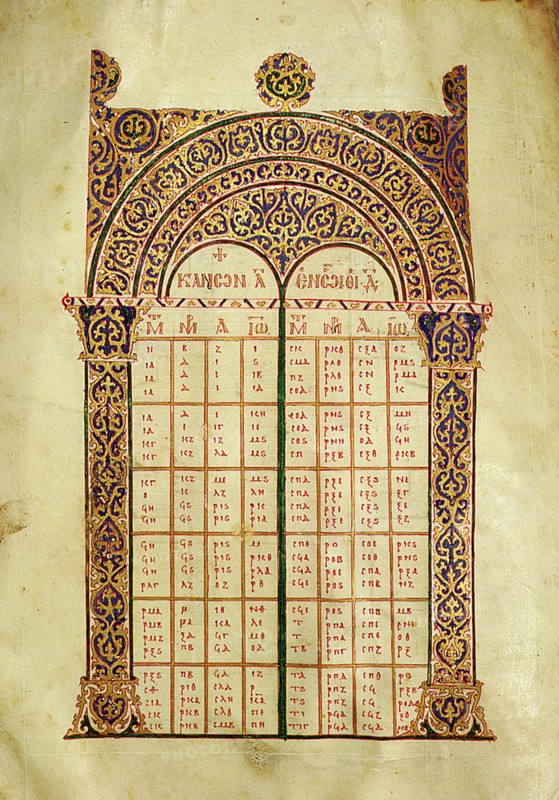Illuminated canon tables to the Gospels