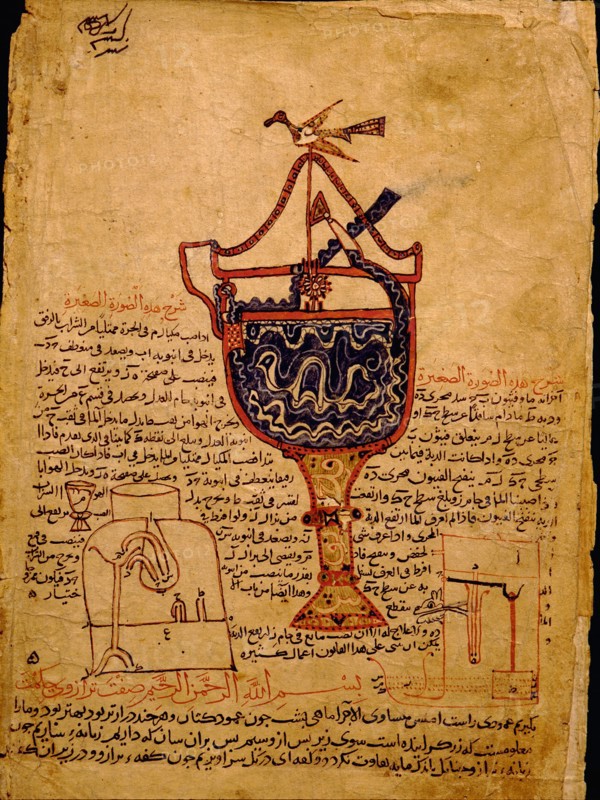 Miniature from a Mamluk copy of the Automata of al Jaziri or the Book of Knowledge of Mechanical Devices