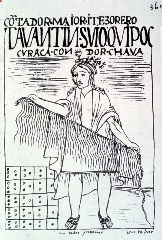 Facsimile of a drawing by Felipe Guaman Poma from his El Primer Nueva Coronica y Buen Gobierno
