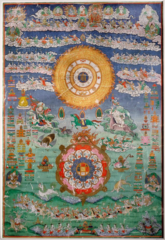 Divination thangka