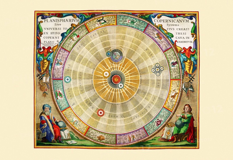 Planisphaerium Copernicanum 1660