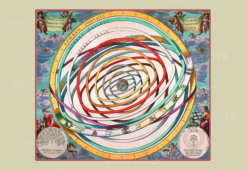 Orbium Planetarum Terram 1660