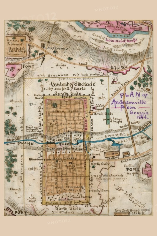 Andersonville Prison 1864