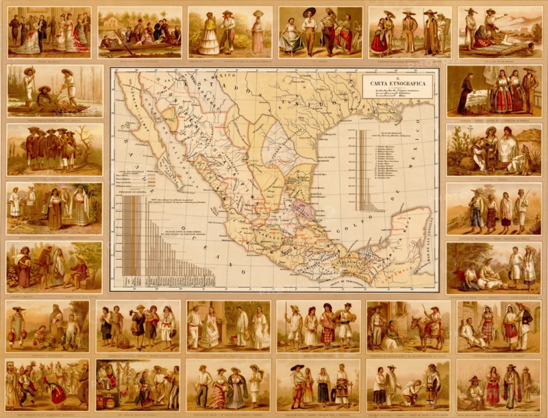 Ethnographic Map of Mexico 1885