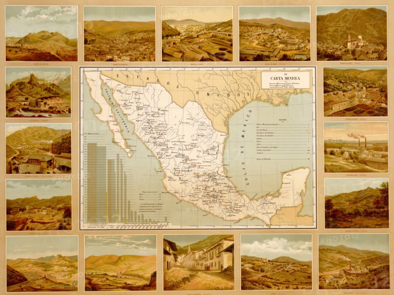 Minerological Map of Mexico 1885