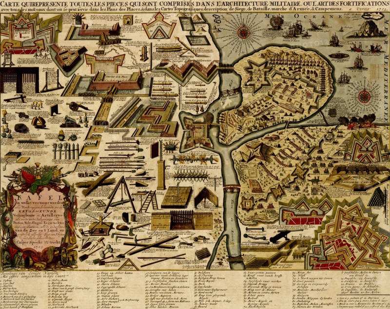 Chart of Military armaments in Defense - 1700 1700