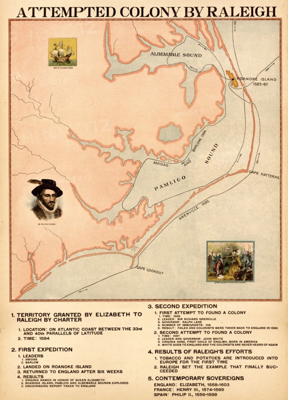 Attempted Colony by Raleigh 1898